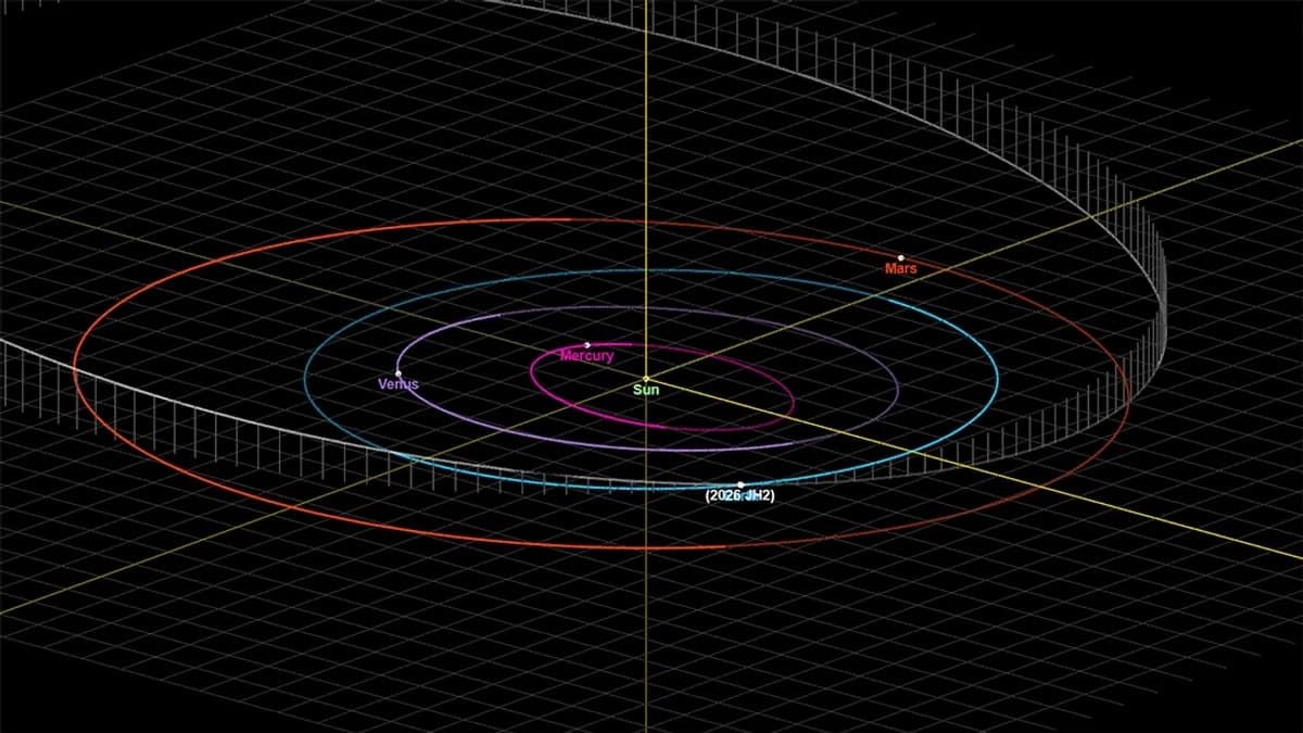 Недавно-открытый-астероид-2026-jh2-пролетит-рядом-с-Землёй-на-расстоянии-всего-90-тысяч-километров-уже-18-мая