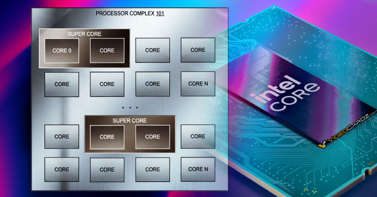 Малые-ядра-процессоров-intel-смогут-программно-объединяться-в-большие-суперъядра.-Компания-запатентовала-технологию-software-defined-super-cores