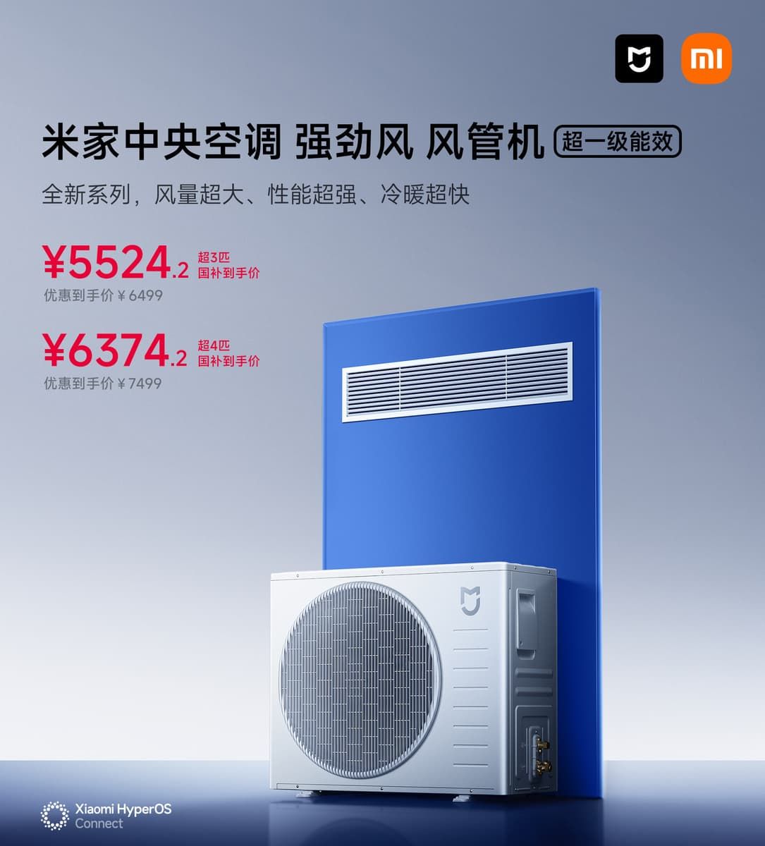 Фото: Мощное решение против жары: центральные кондиционеры Xiaomi Mijia Strong Wind охлаждают комнату за 10 минут