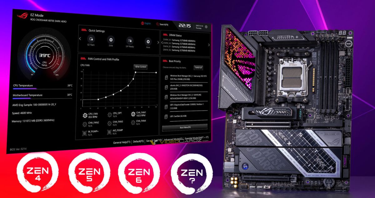 asus-удваивает-объём-bios:-новые-платы-asus-на-чипсетах-x870-и-b850-получили-64-МБ-rom-и-встроенные-драйверы-wi-fi