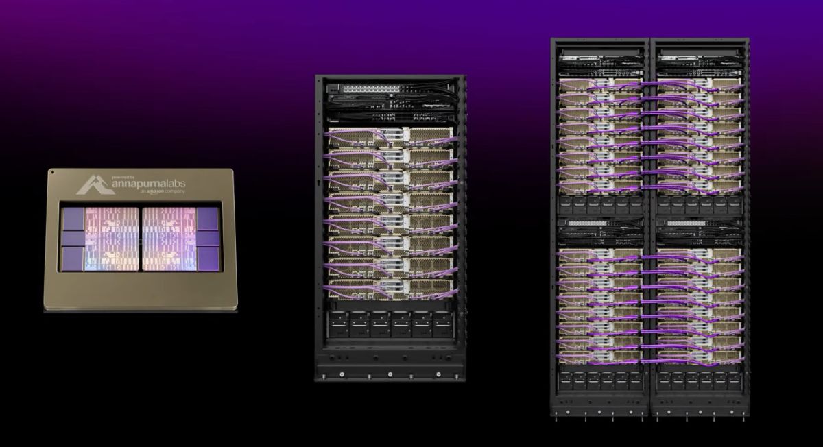 amazon-бросает-вызов-nvidia:-новый-trainium3-ultraserver-ускоряет-ИИ-в-4-раза-и-режет-счета-за-электричество-на-40%
