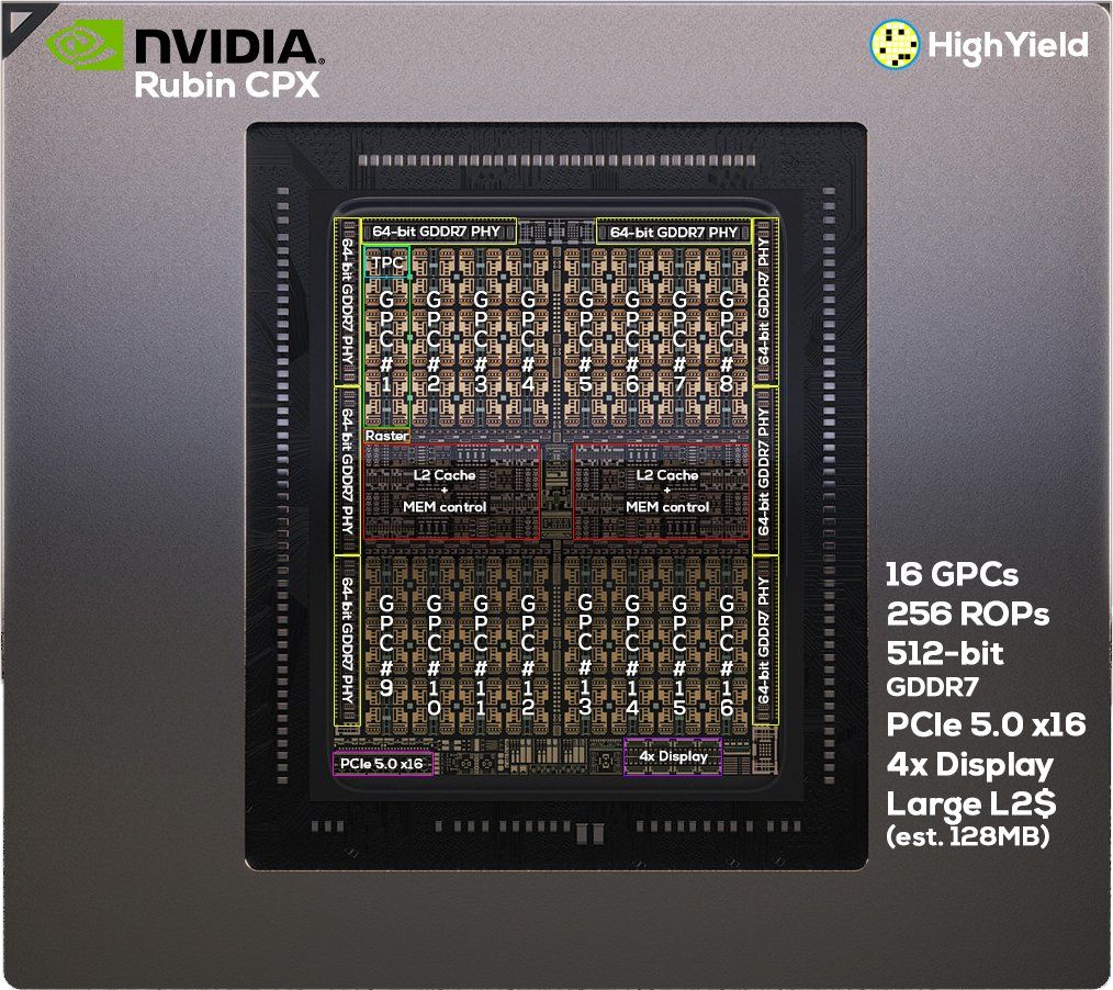 nvidia-уже-намекнула,-какой-будет-geforce-rtx-6090?-Представленный-gpu-rubin-cpx-зачем-то-содержит-блоки-растеризации
