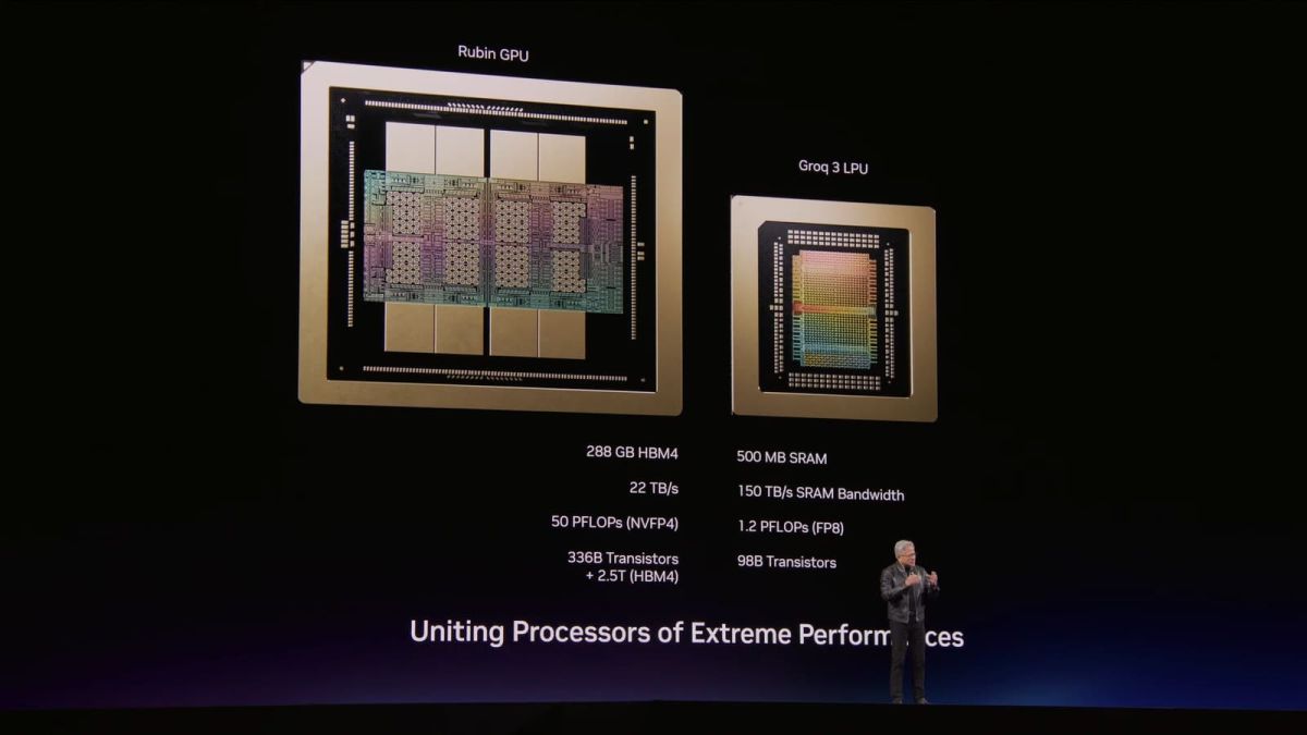 nvidia-представила-процессор-groq-3-lpu,-который-обладает-500-МБ-памяти-sram-с-пропускной-способностью-150-ТБ/с