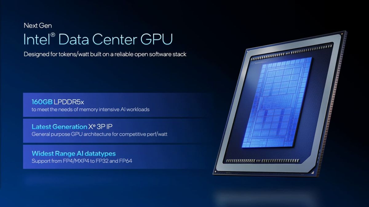 intel-не-будет-выпускать-дискретные-игровые-видеокарты-на-архитектуре-xe3p.-Её-оставят-для-профессиональных-задач-и-igpu