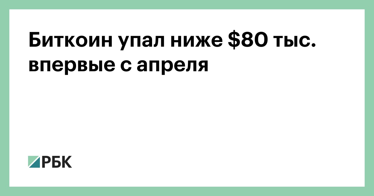 Биткоин-упал-ниже--тыс.-впервые-с-апреля