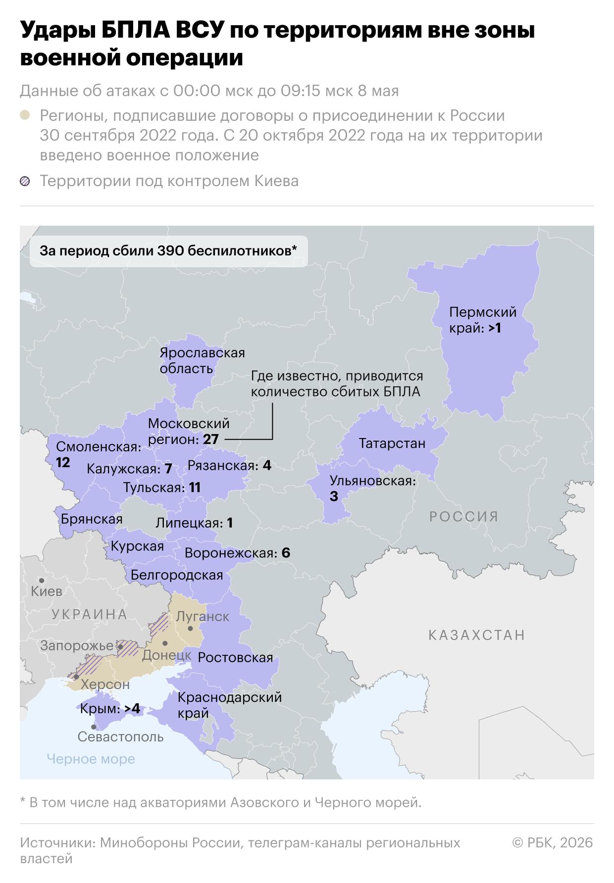 Два-десятка-дронов-ВСУ-сбито-над-Ростовской-областью
